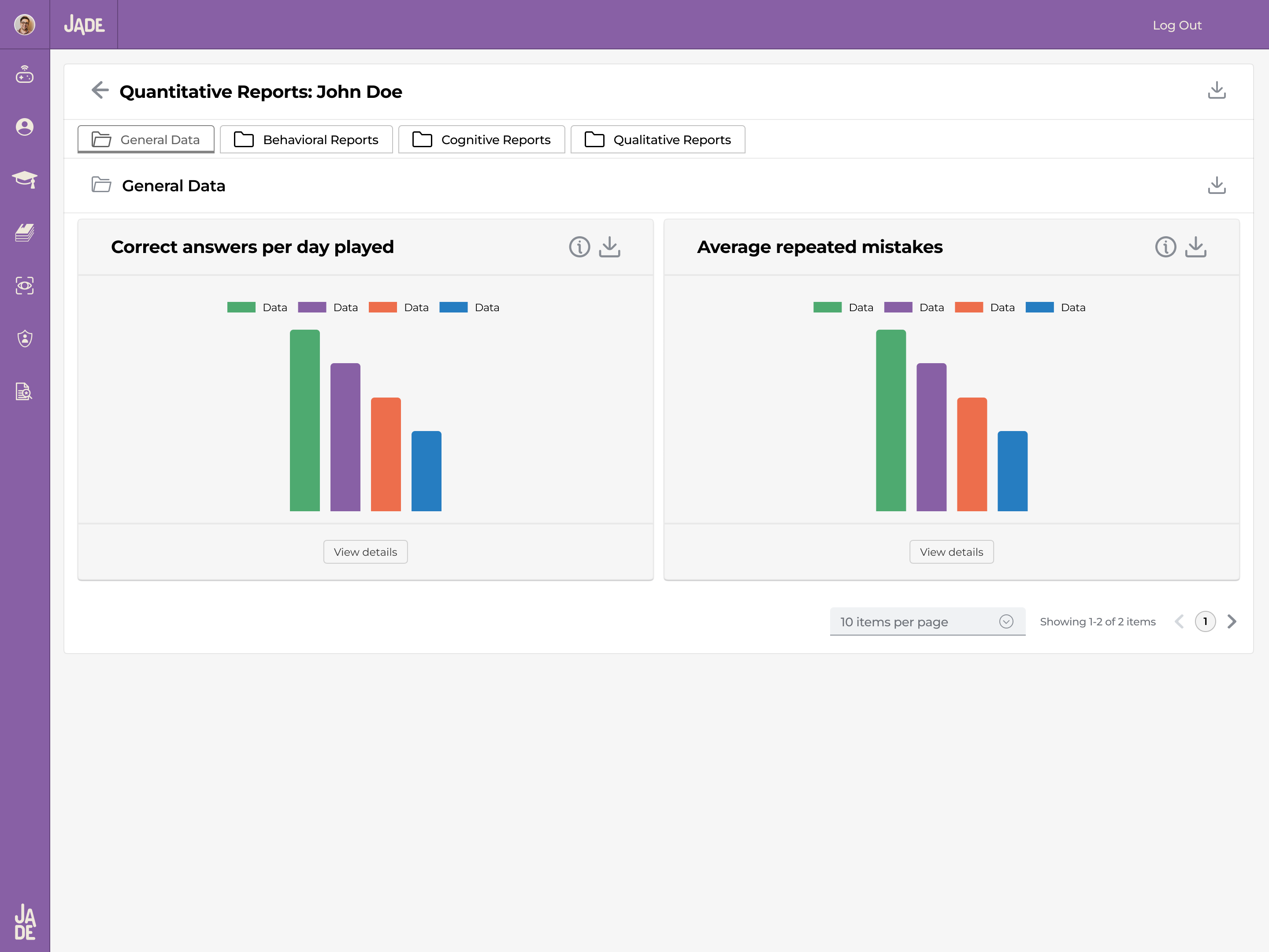 Data points on top of landscape